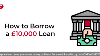 How to Borrow 10000 Loans?
